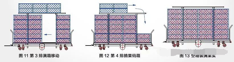 圖11、12、13