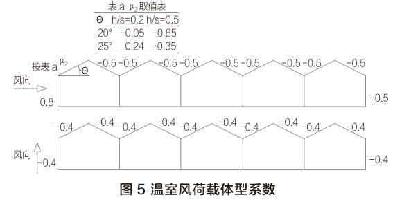 圖5.png