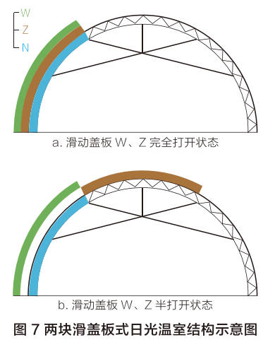 圖7.png